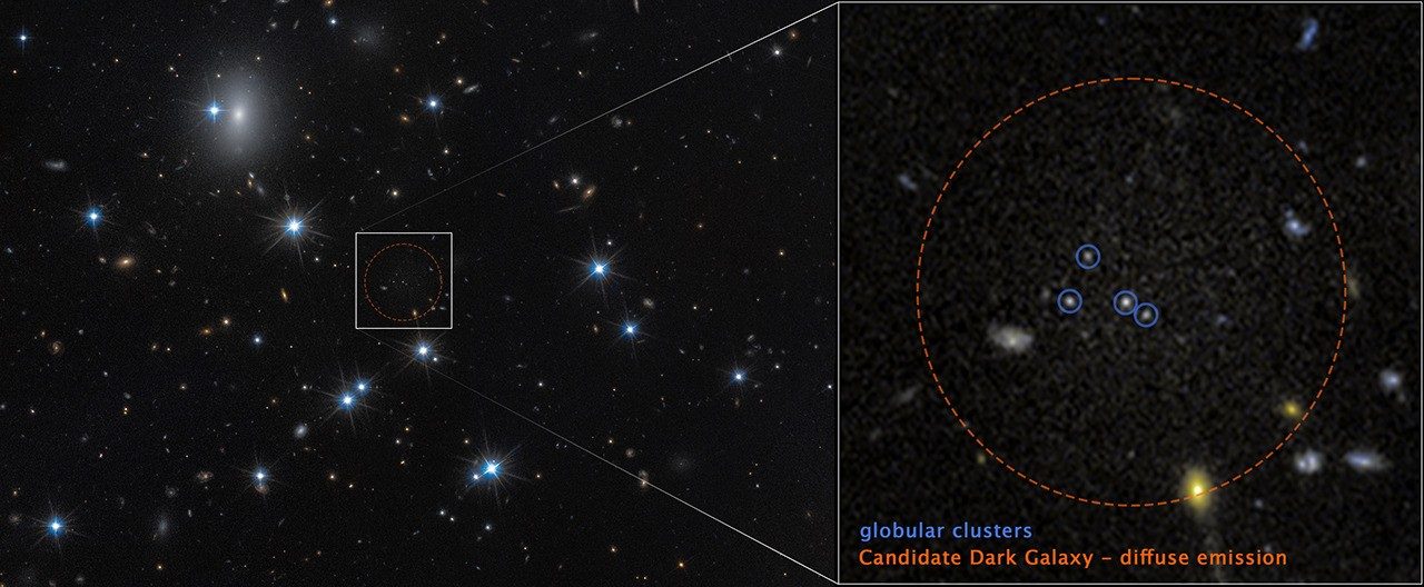 Hubble view of the Perseus cluster with the faint galaxy CDG-2 circled in an inset