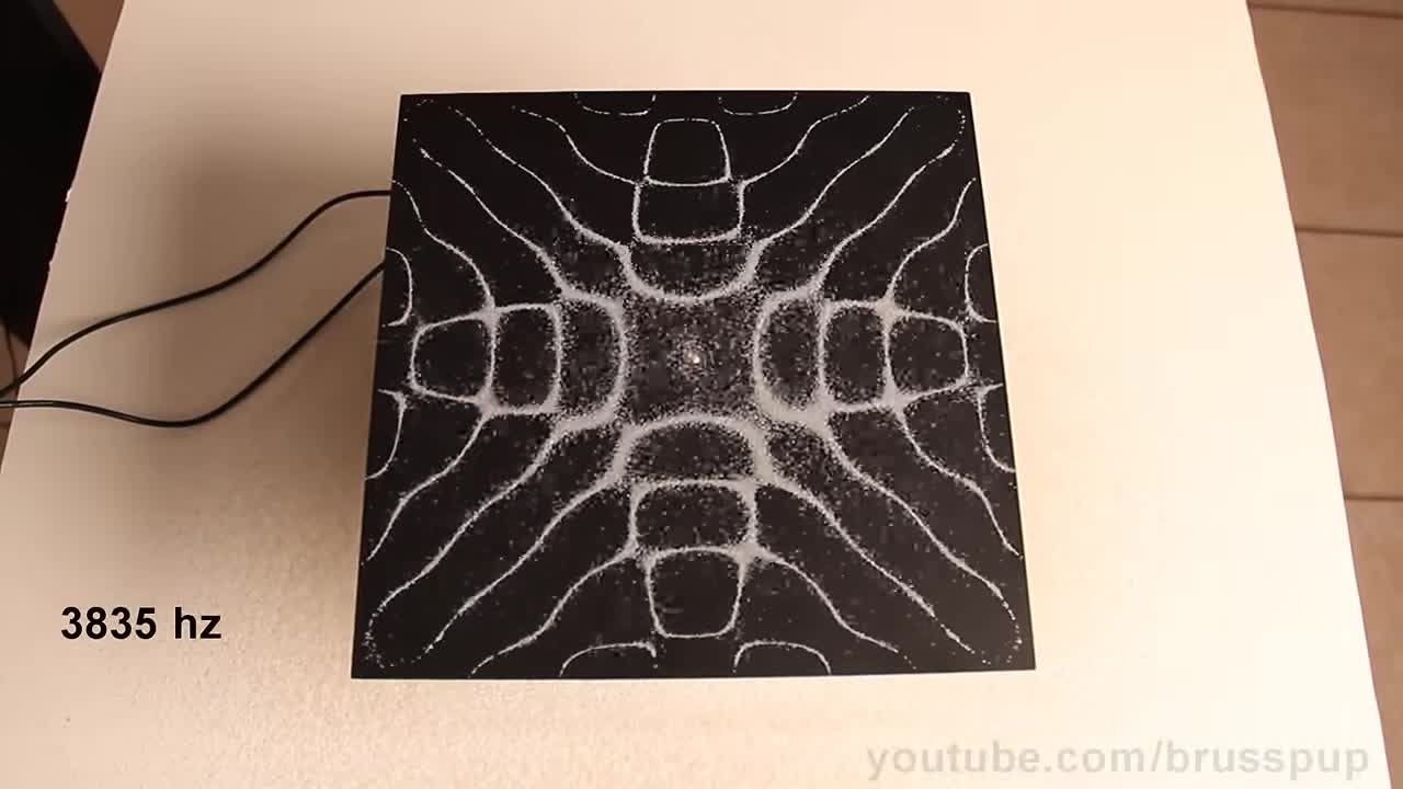 Sand forming a Chladni pattern on a vibrating metal plate