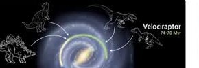 A sketch of the Milky Way with dinosaurs placed around one orbit of the Sun.