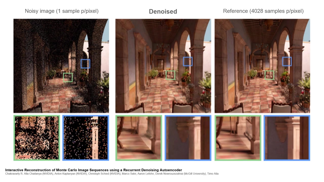 Side-by-side noisy, AI-denoised and reference 3D renders of a corridor