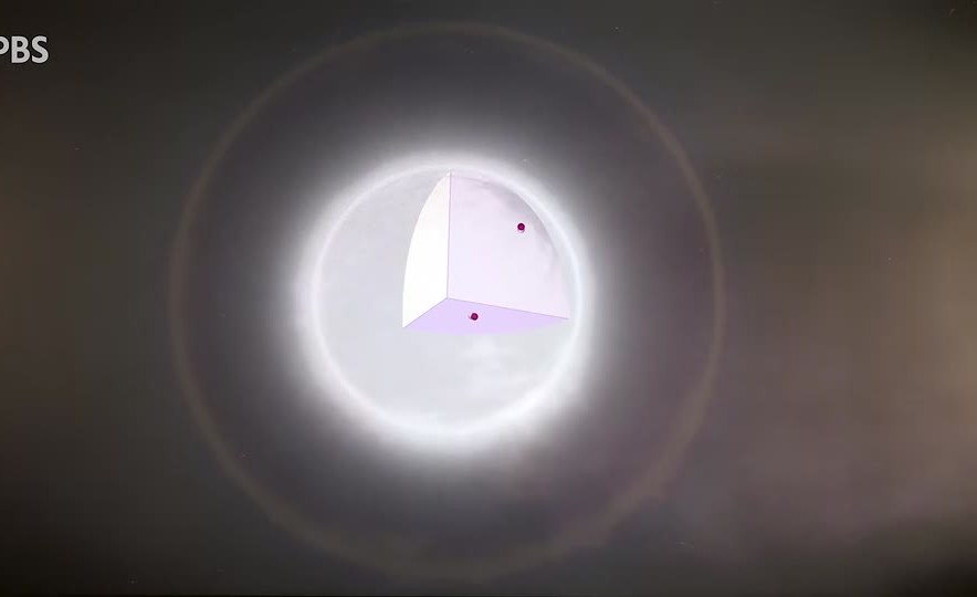 Diagram of a star with a cutaway showing a glowing interior