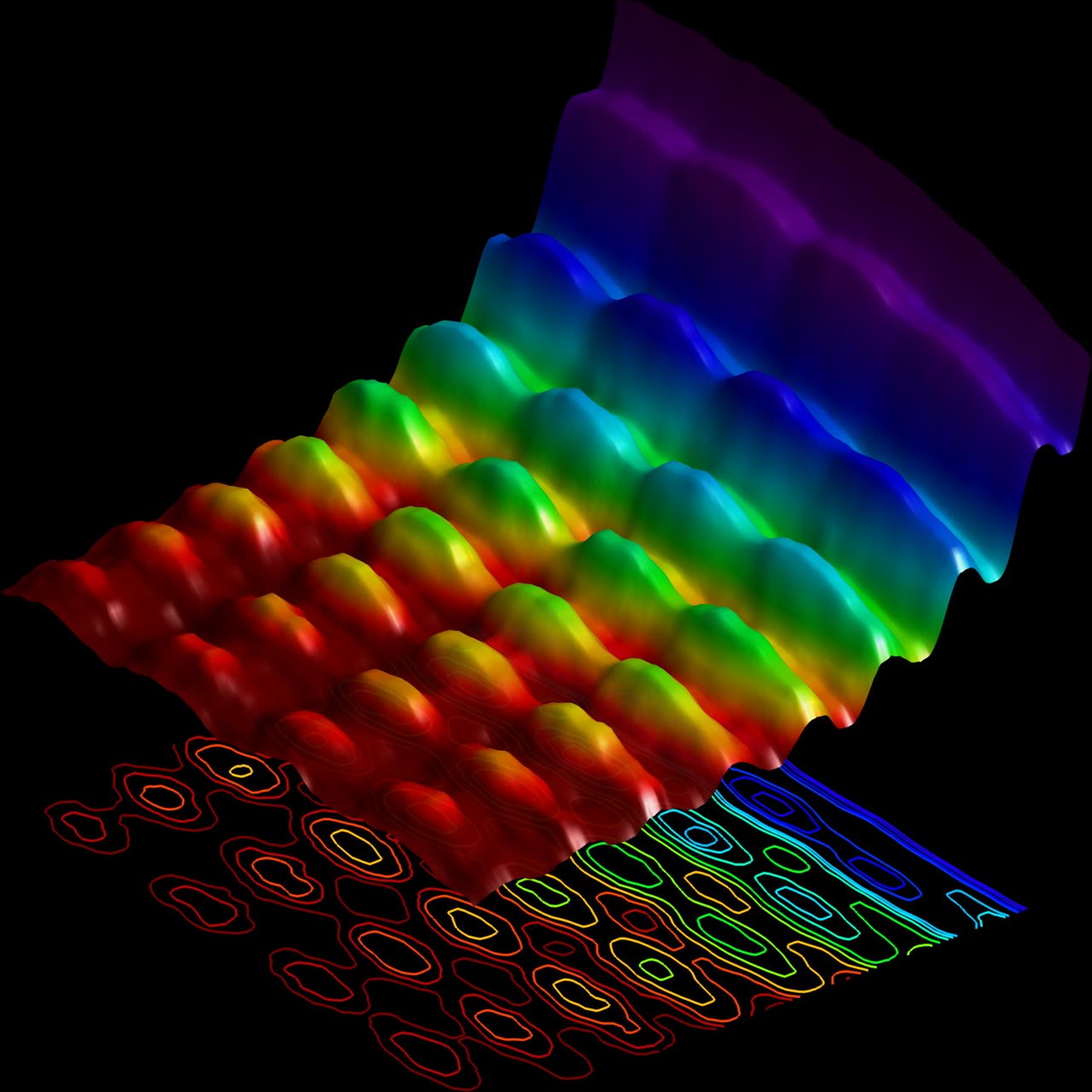 A rainbow standing wave above matching contour lines on black.