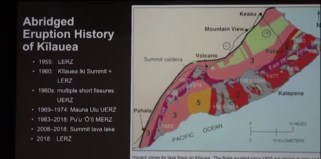 Map of Kilauea lava flows by year beside a list of eruptions from 1955 to 2018