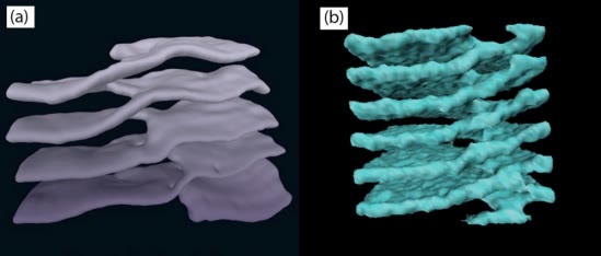 Two stacks of wavy sheets, one pale and one turquoise.