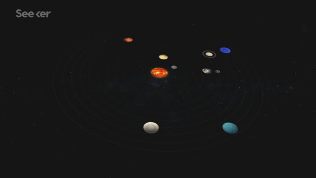 Diagram of the Sun and planets in the solar system