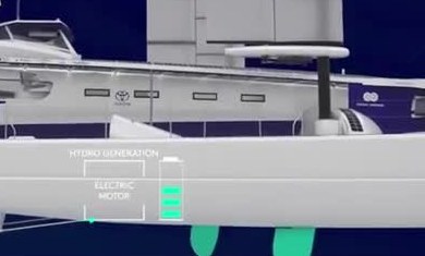 Diagram on a catamaran hull labeling hydro generation and an electric motor beside green foils