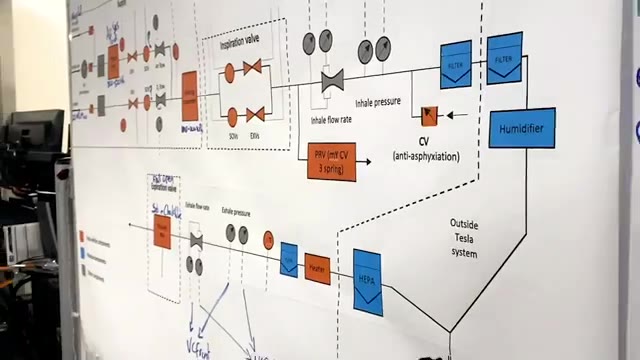 Whiteboard diagram of a ventilator built from car parts