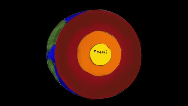 A cutaway of Earth with a labeled metal core.