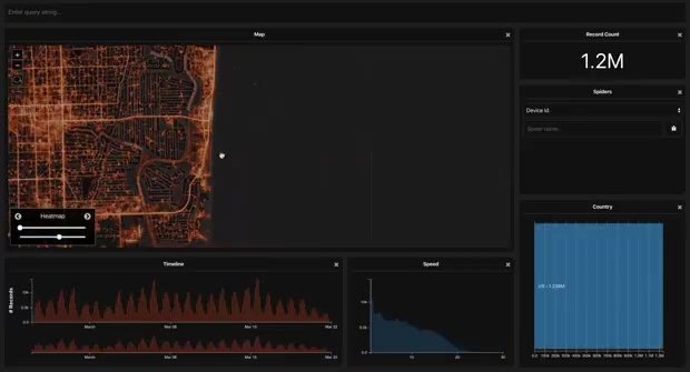 Heat map of phone locations along a Florida coast during spring break