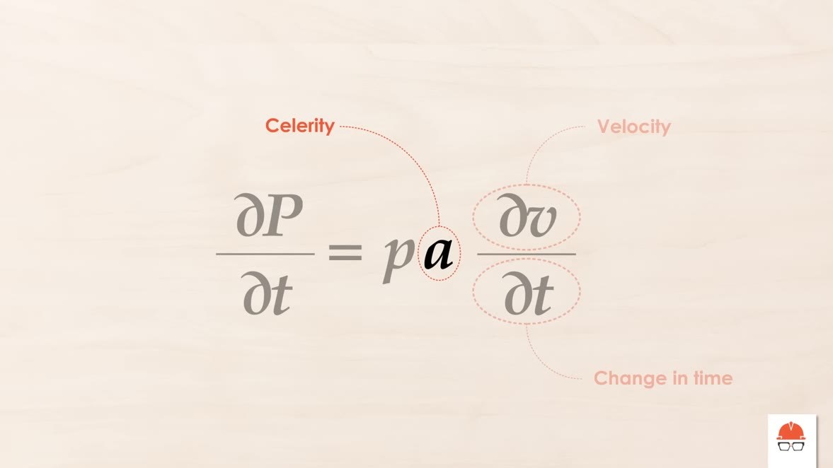 Handwritten wave-speed equation relating pressure, density, and celerity in a pipe