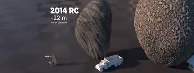 Rocky asteroids compared with a truck and a person, labeled 2014 RC at about 22 meters